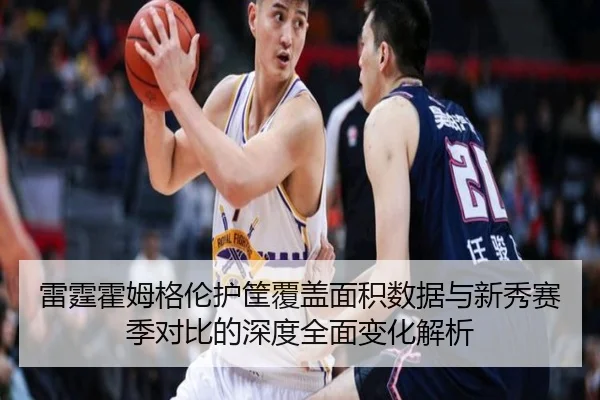 雷霆霍姆格伦护筐覆盖面积数据与新秀赛季对比的深度全面变化解析